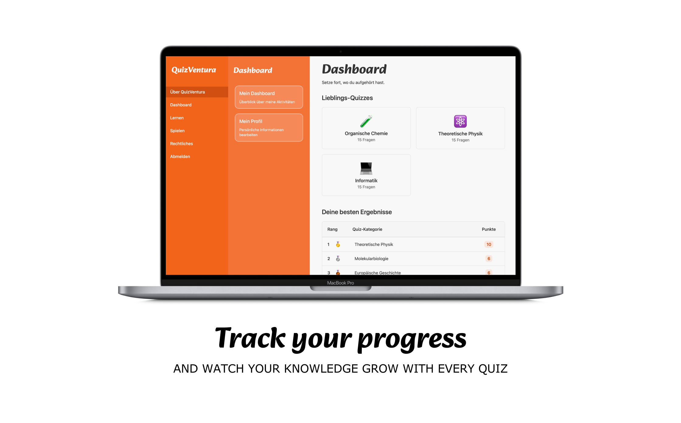 QuizVentura Leaderboard
